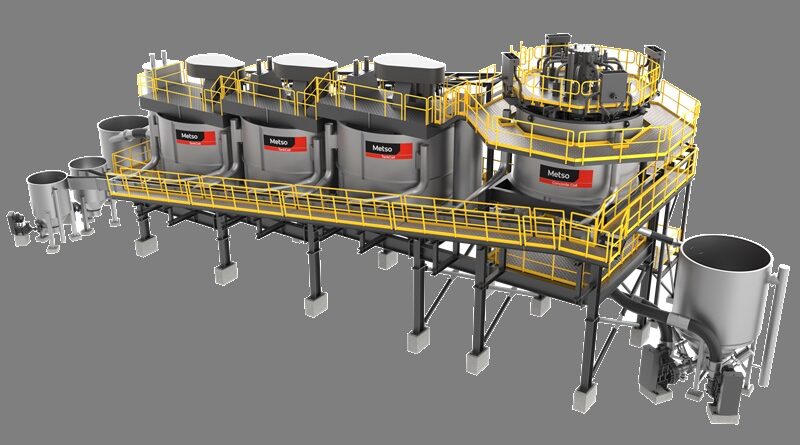 Modular Concorde Cell Plant Units for accelerated results