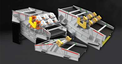 Grande Series screens to maximize productivity and flexibility