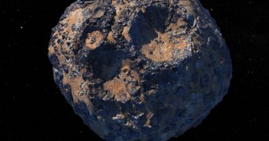 Latest developments in space mining